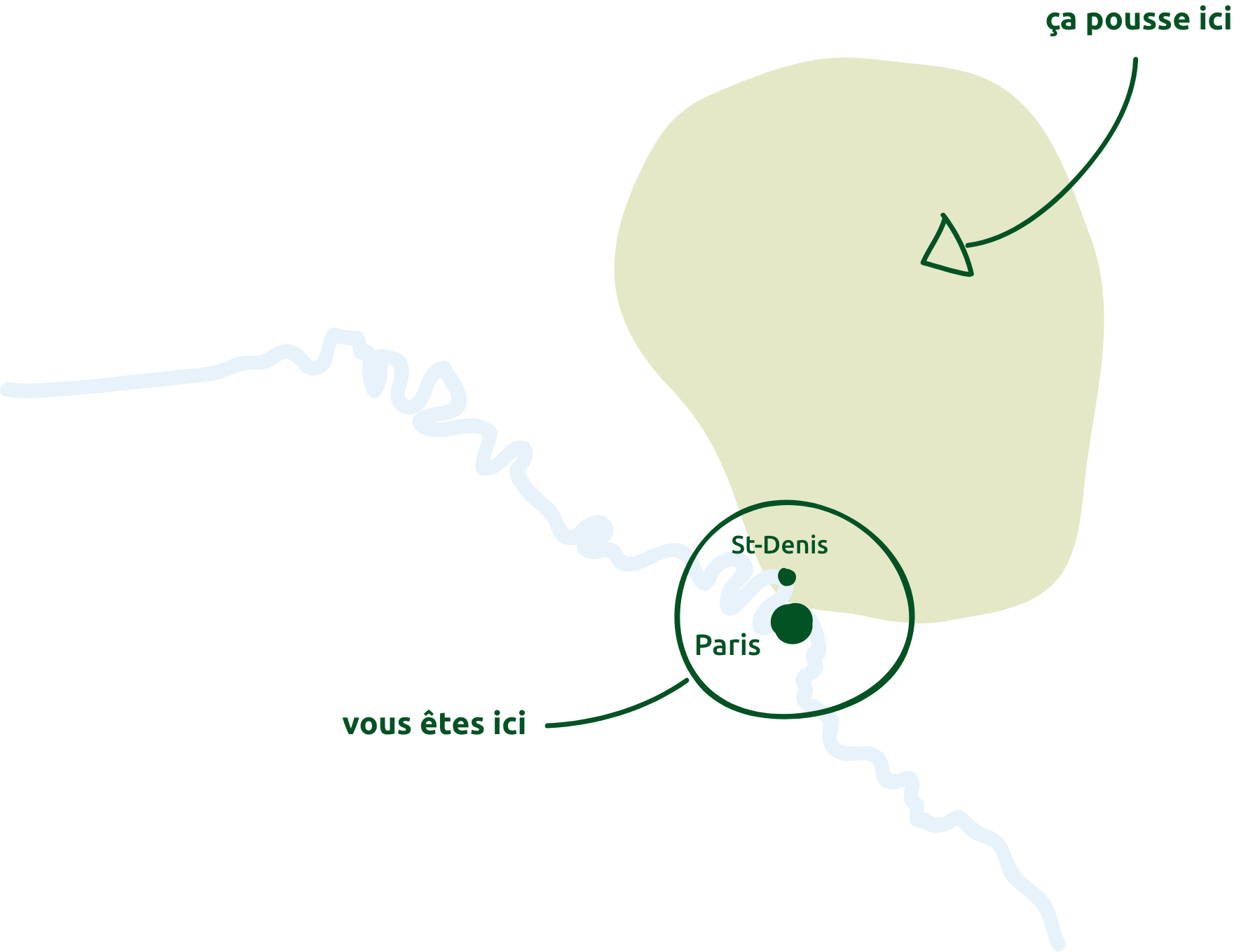 carte du lieu de production